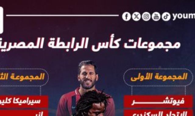 ممجموعات كأس رابطة الأندية المصرية فى غياب الأهلى والزمالك.. إنفو جراف