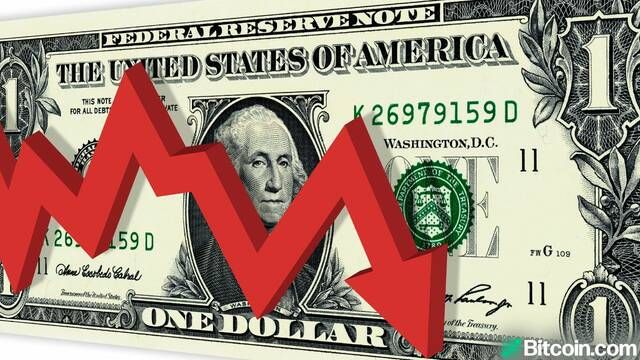 الدولار يتراجع وسط رهانات خفض الفيدرالي للفائدة وتوقعات تباطؤ التضخم