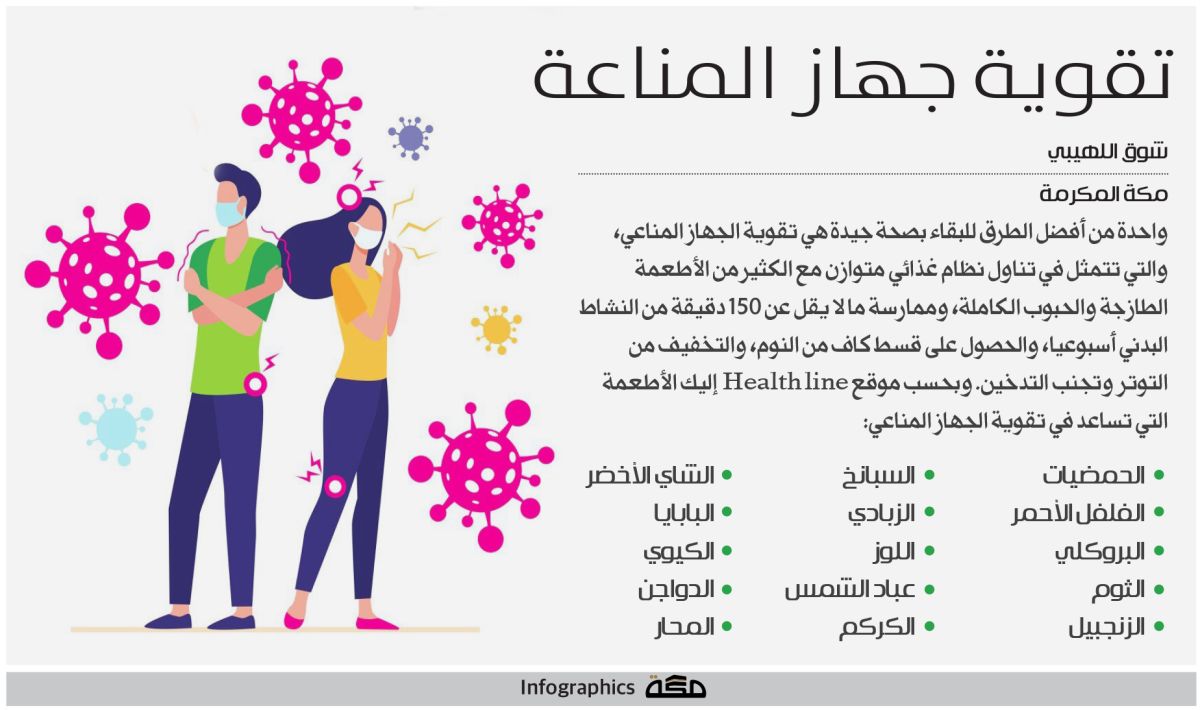 إنفوجرافيك: تقوية جهاز المناعة