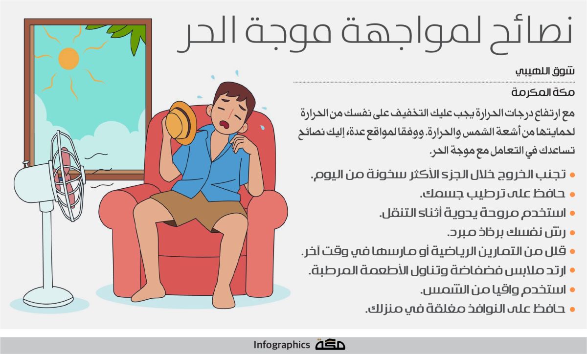 إنفوجرافيك: نصائح لمواجهة موجة الحر