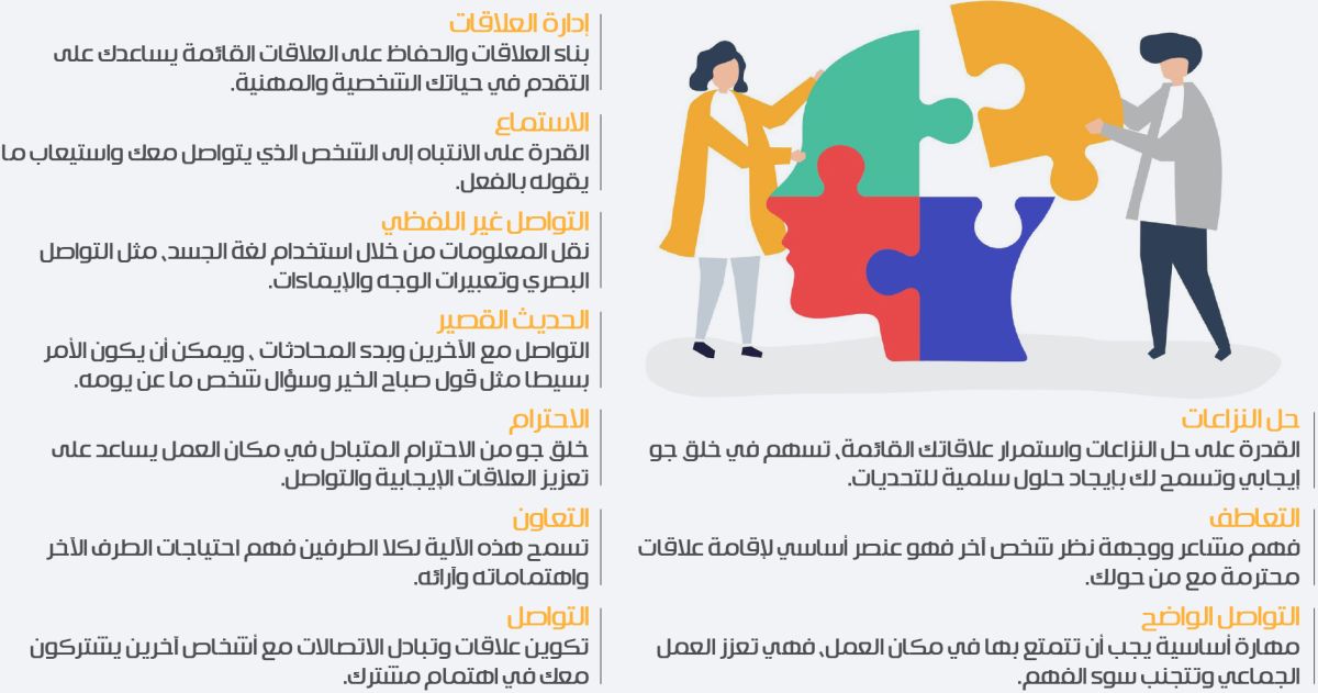 10 مهارات اجتماعية مهمة في محيط العمل
