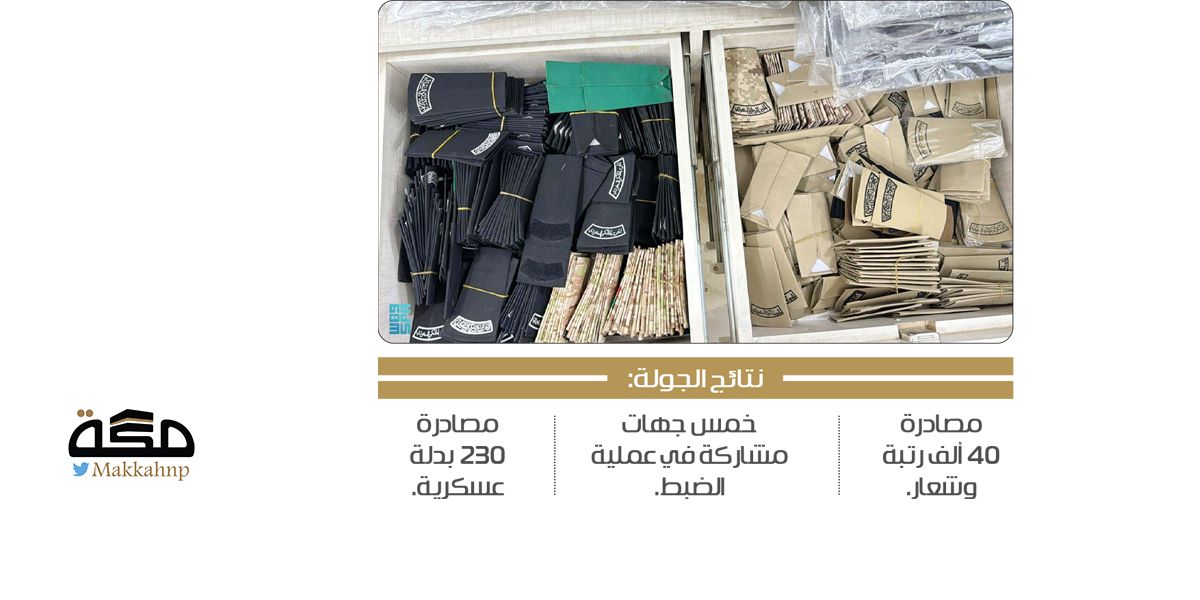 مصادرة 40 ألف رتبة عسكرية مخالفة