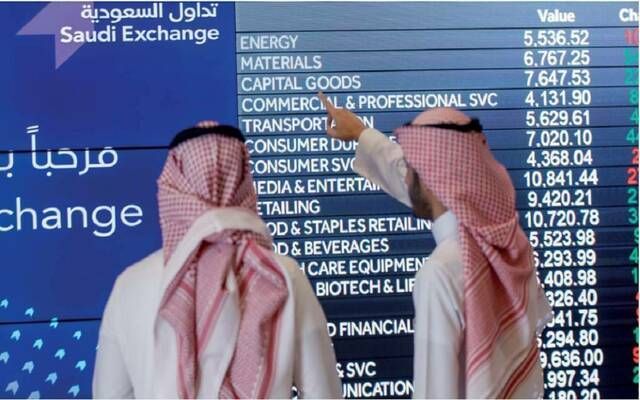 "تداول" يشهد تنفيذ صفقتين خاصتين على "الأول" و"موبايلي" بـ15.64 مليون ريال