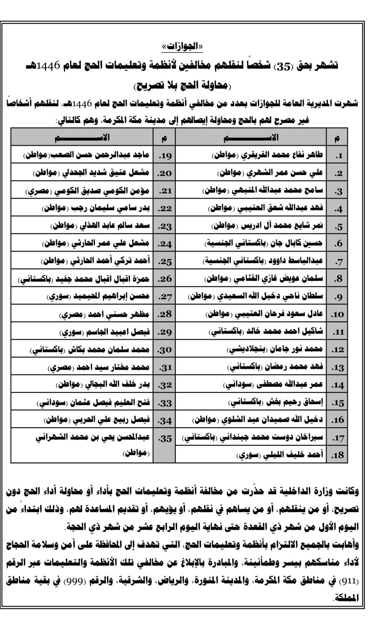 «الجوازات» تشهر بحق (35) شخصًا لنقلهم مخالفين لأنظمة وتعليمات الحج لعام 1446هـ (محاولة الحج بلا تصريح)