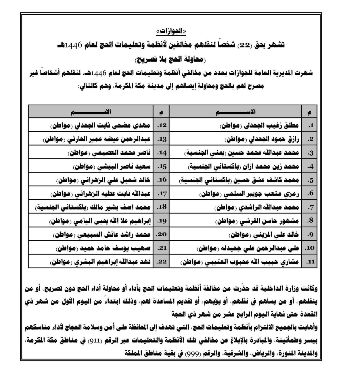 «الجوازات» تشهر بحق (22) شخصًا لنقلهم مخالفين لأنظمة وتعليمات الحج لعام 1446هـ (محاولة الحج بلا تصريح)