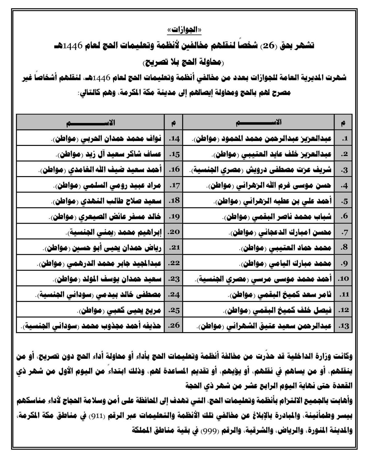 «الجوازات» تشهر بحق (26) شخصًا لنقلهم مخالفين لأنظمة وتعليمات الحج لعام 1446هـ (محاولة الحج بلا تصريح)