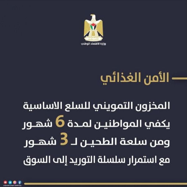 وزارة الاقتصاد تطمئن المواطنين: السلع الأساسية تكفي لـ6 أشهر