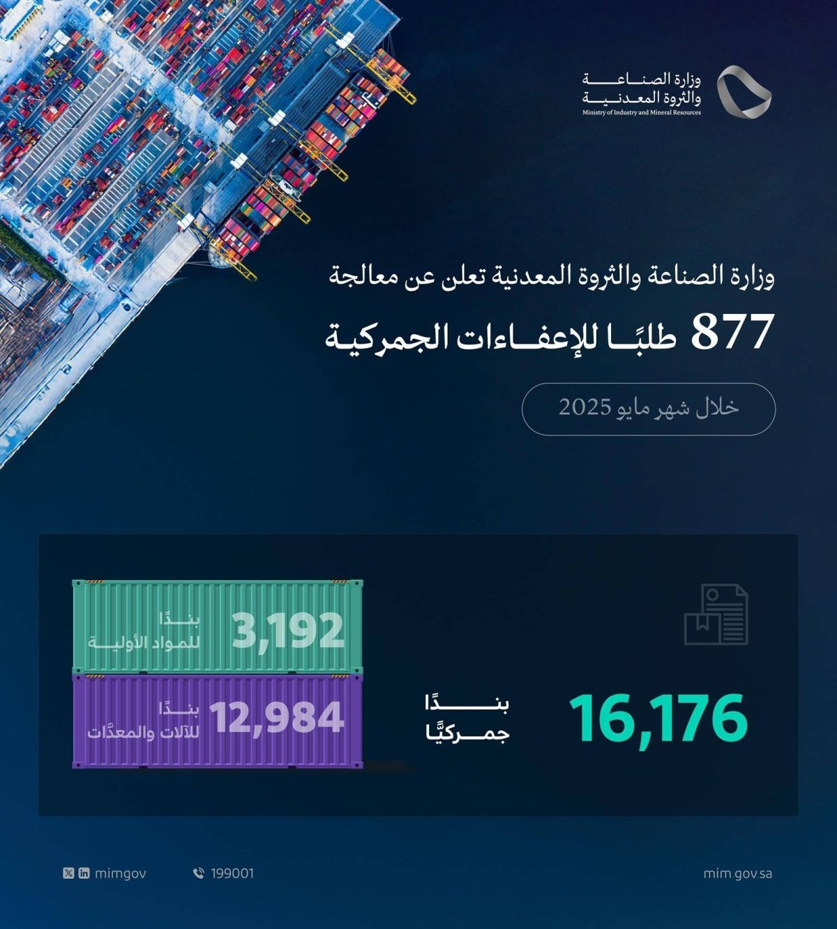 «الصناعة والثروة المعدنية» تعالج 877 طلبا للإعفاء الجمركي خلال مايو 2025
