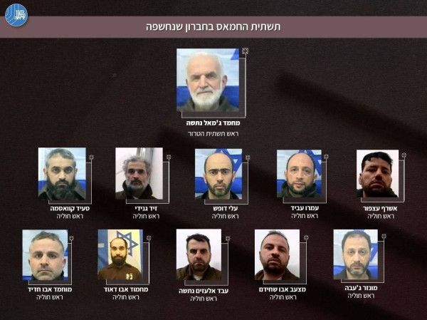 (شاباك) يزعم: إحباط بنية تحتية لحماس في الخليل واعتقال أكثر من 60 عنصراً