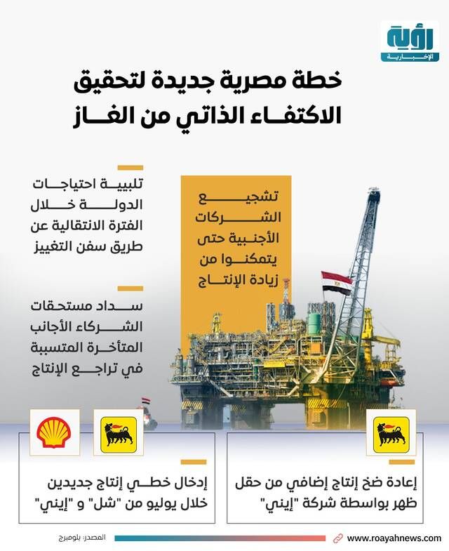 بوتاش التركية وميركوريا توقعان اتفاقا لتوريد الغاز لـ20 عاما