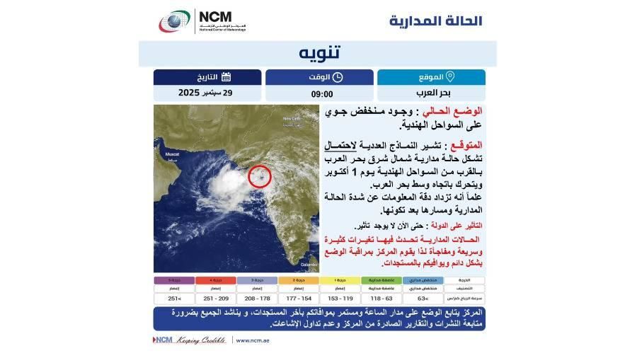 تعرف إلى الحالة المدارية المتوقعة في بحر العرب