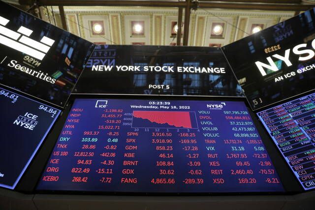 مورجان ستانلي يتوقع تراجع مؤشر ستاندرد.آند.بورز 11%