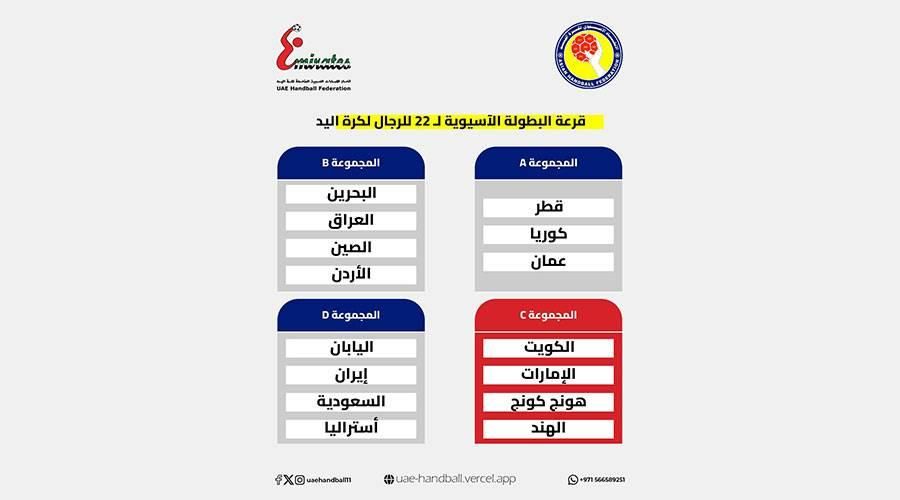 القرعة تضع منتخب اليد في المجموعة الثالثة بالبطولة الآسيوية