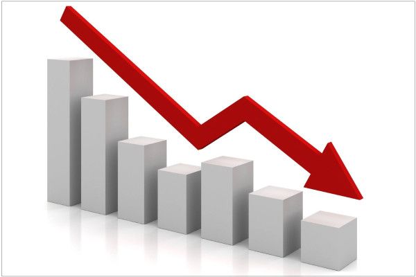 الإحصاء: تراجع الناتج المحلي الإجمالي خلال حرب الإبادة بنسبة 29%