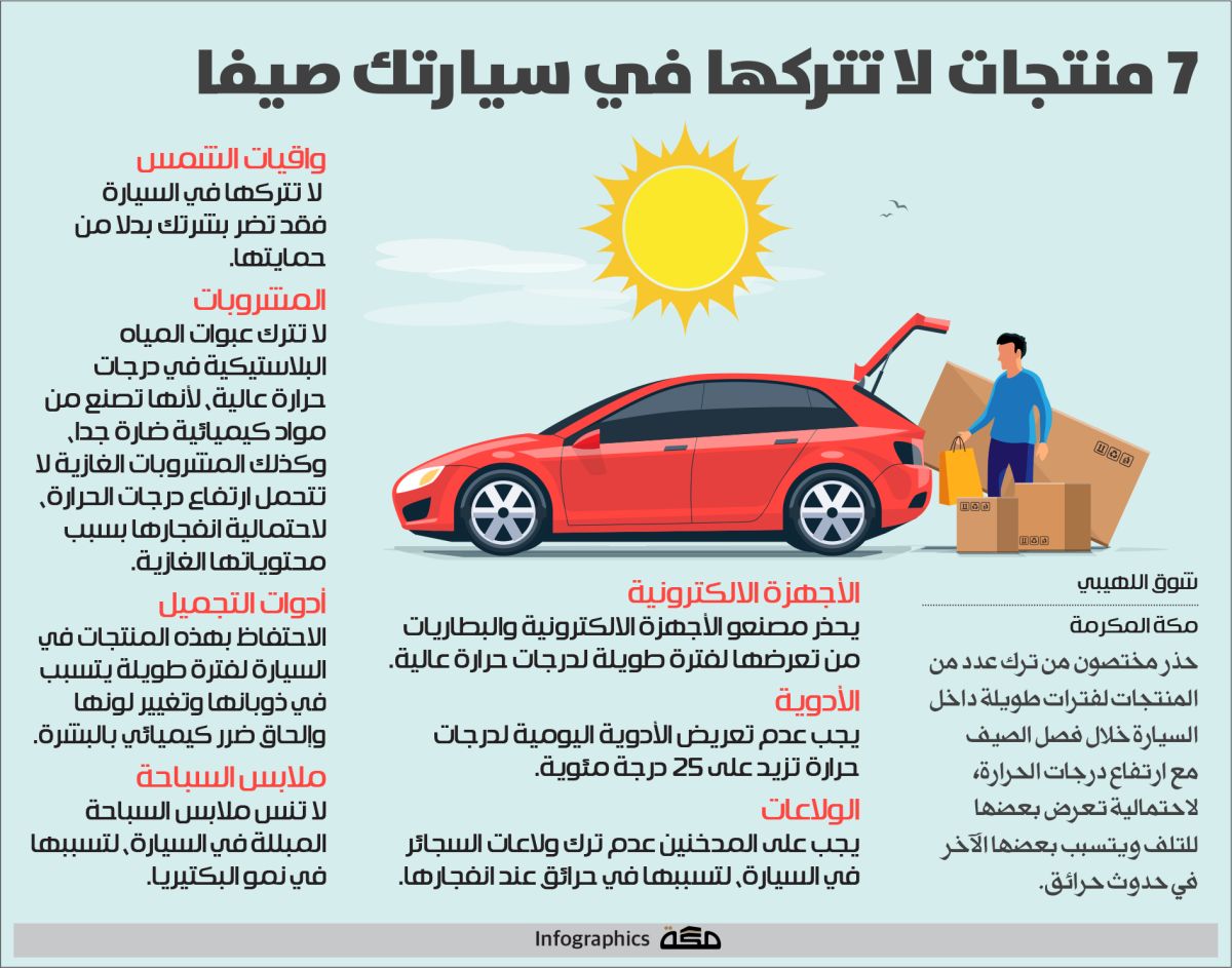 إنفوجرافيك: 7 منتجات لا تتركها في سيارتك صيفا