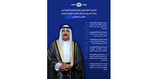 الكويت تحتفل غداً بالذكرى الثانية لتولي صاحب السمو مقاليد الحكم