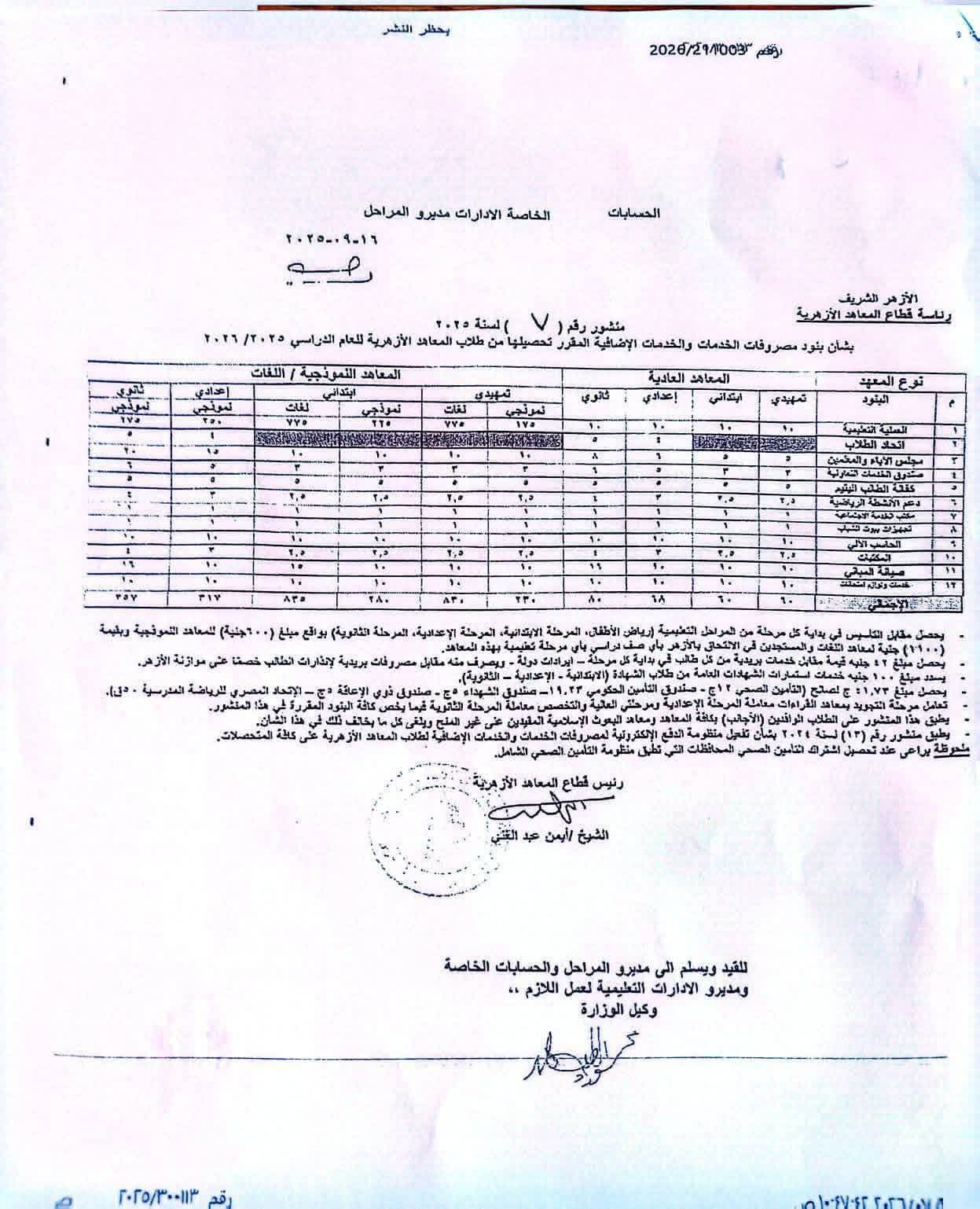 مصروفات الخدمات مصروفات الخدمات