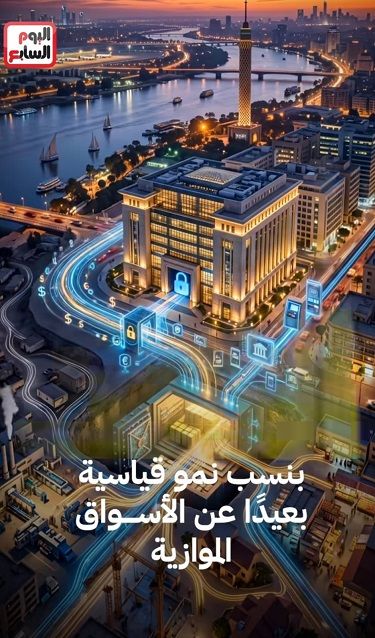 النمو القياسي