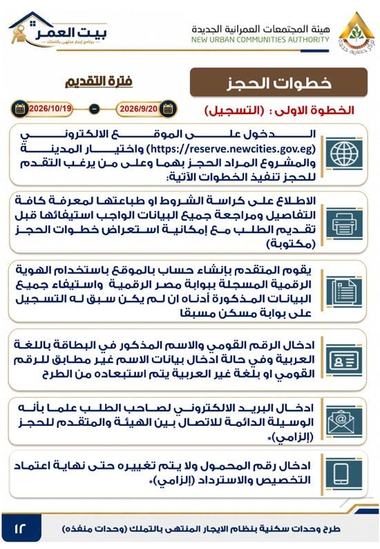كراسه شروط الايجار التمليكى (12) كراسه شروط الايجار التمليكى (12)