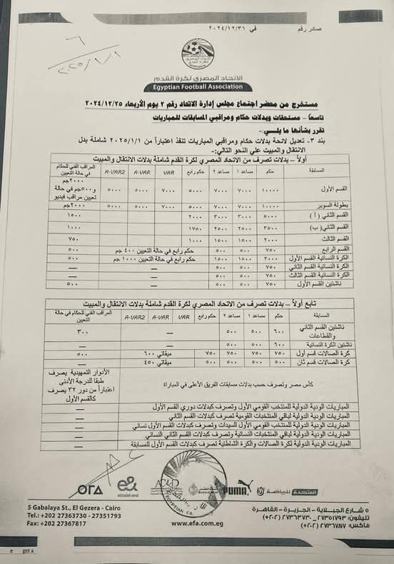 تعرف على قيمة بدلات الحكام موسم 2026 -2027