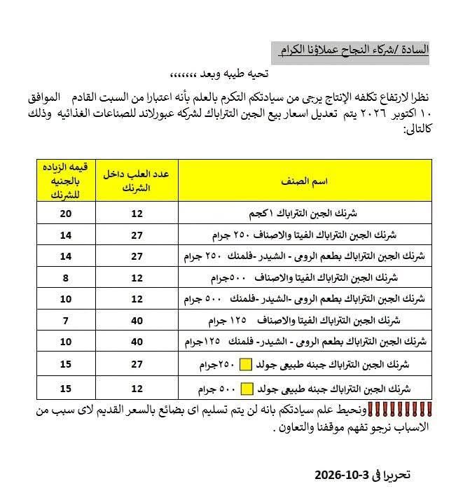 "عبور لاند" ترفع أسعار 9 أصناف من الجبن بزيادات تصل إلى 20 جنيهًا
