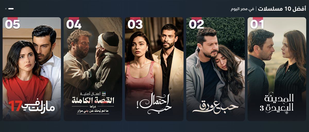 الدراما التركية تسيطر على قمة قائمة الأكثر مشاهدة على MBC شاهد في مصر