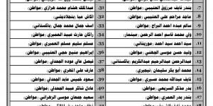 «الجوازات» تشهر بحق (47) شخصًا لنقلهم مخالفين لأنظمة وتعليمات الحج لعام 1446هـ (محاولة الحج بلا تصريح)