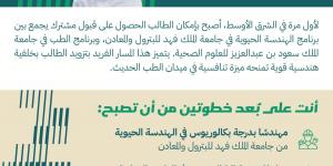 جامعة الملك فهد للبترول تطلق أول برنامج جامعي يدمج بين الهندسة والطب بالمملكة