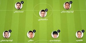 التشكيل الرسمي لمباراة جورجيا ضد أوكرانيا في دوري الأمم الأوروبية