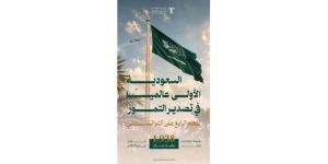 السعودية الأولى عالمياً في قيمة صادرات التمور بنحو ملياري ريال