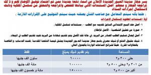 تقنين دفعة جديدة من أراضي المواطنين بمدينة العبور الجديدة، 20 ديسمبر (صور)