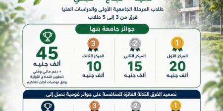 مد فترة التقديم حتى 25 أغسطس، جامعة بنها تواصل استقبال المشاركات بمسابقة «إدارة المخلفات الجامعية 2026»