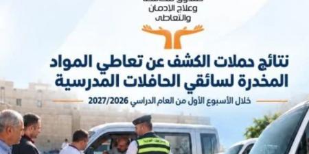 نتائج حملات الكشف عن تعاطى المخدرات لسائقى حافلات المدارس فى أسبوع.. إنفوجراف