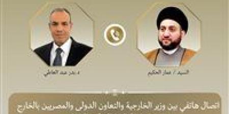وزير الخارجية يتلقى اتصالًا هاتفيًا من رئيس تيار الحكمة الوطني العراقي