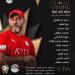 مصر تتصدر ترتيب تصفيات شمال أفريقيا للشباب بعد انتهاء الجولة الأولى