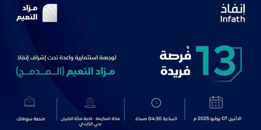 13 فرصة عقارية بمزاد النعيم العلني المدمج في مكة المكرمة